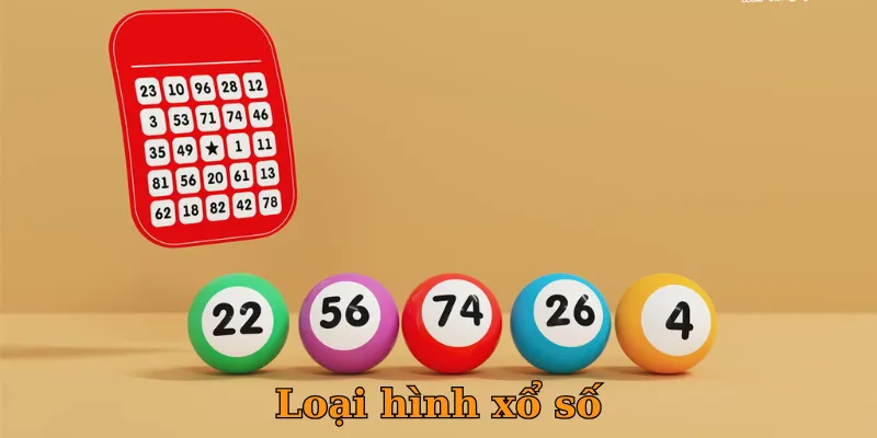 Loại hình xổ số