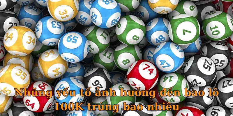 Những yếu tố ảnh hưởng đến bao lô 100K trúng bao nhiêu